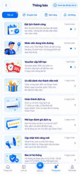 Giúp Việc Clear Fast